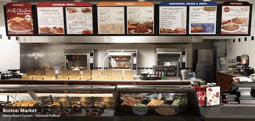 Fast Food Visual Communication